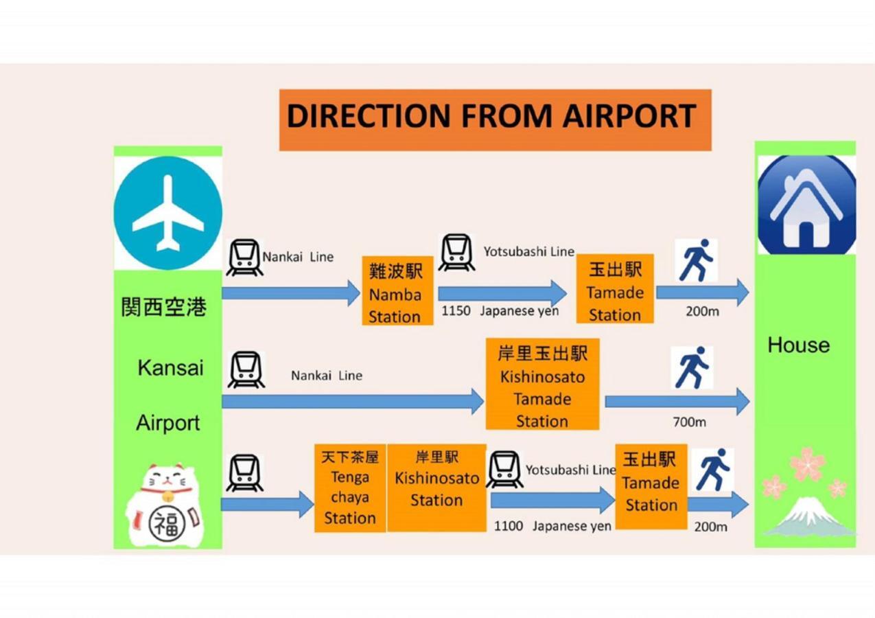 玉出104 Wifi付 玉出駅から徒歩2分 地下鉄難波迄8分 Διαμέρισμα Οσάκα Εξωτερικό φωτογραφία